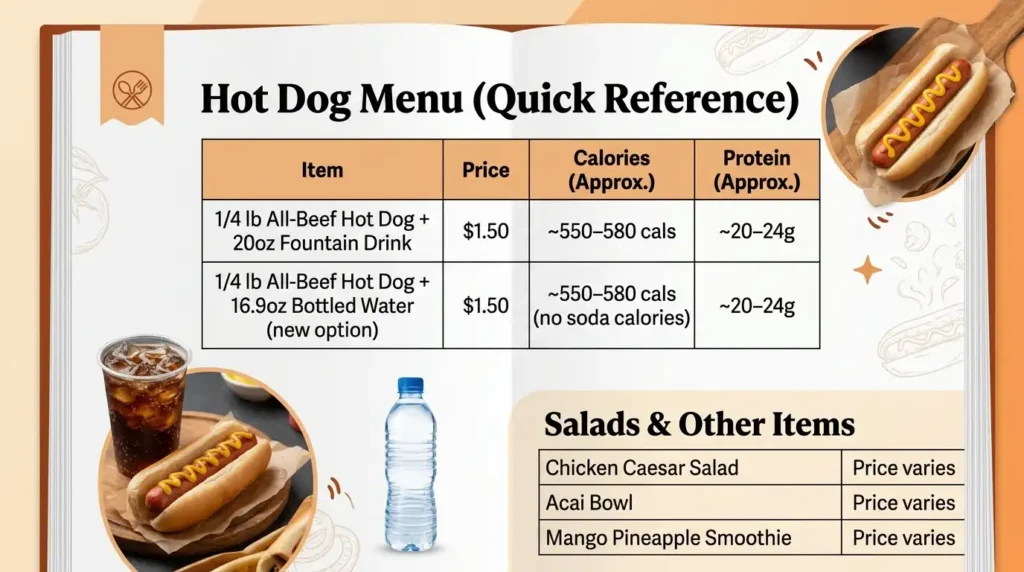 Hot Dog Menu