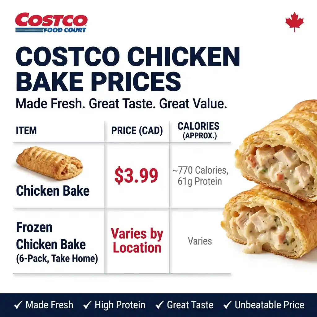 –_Costco_Chicken_Bake_Prices